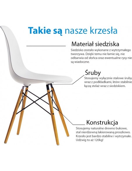 Krzesło DSW Milano niebieskie, nogi wenge