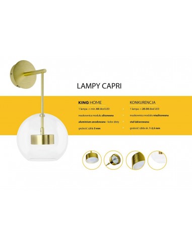 Kinkiet CAPRI WALL złoty