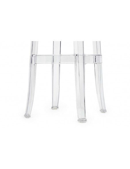 Hoker CHARLES 76 transparentny - poliwęglan Hoker CHARLES 76 transparentny - poliwęglan