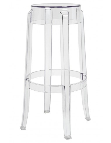 Hoker CHARLES 76 transparentny - poliwęglan